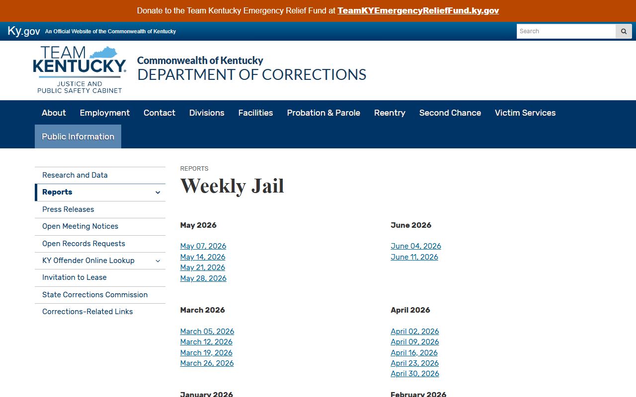 Kentucky Department of Corrections weekly jail report index used for Boyle JRC reporting data
